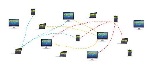 历史时刻丨零极主网正式上线