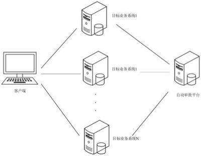 数据处理、装置、计算机设备及存储介质与流程