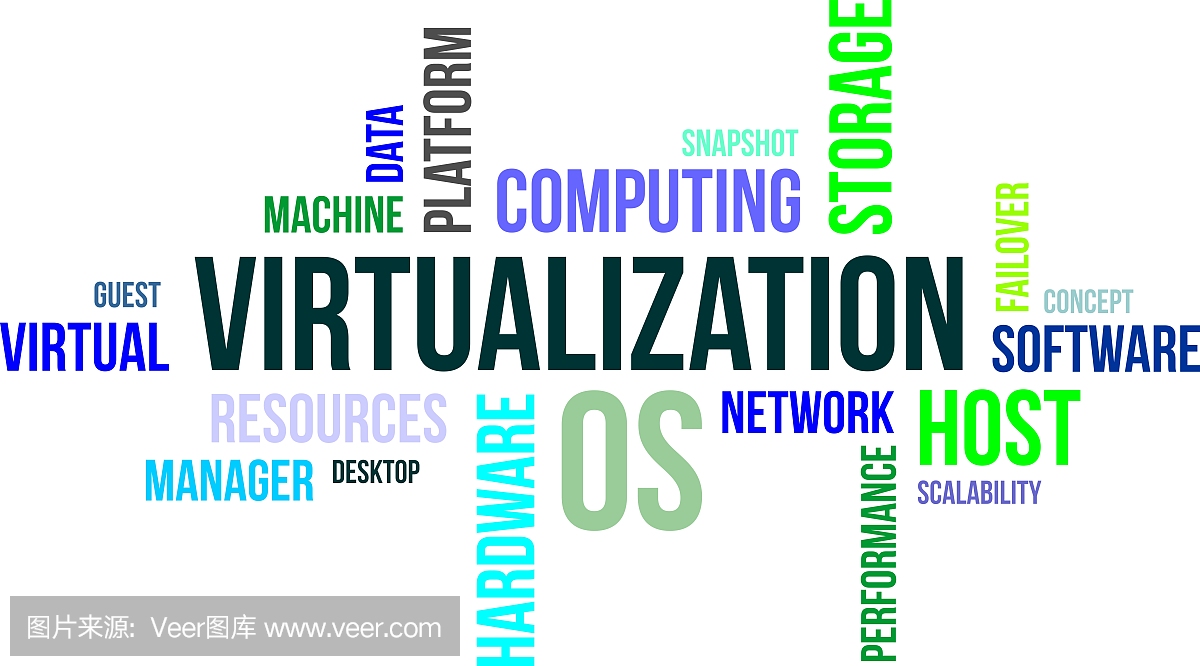 字云-虚拟化