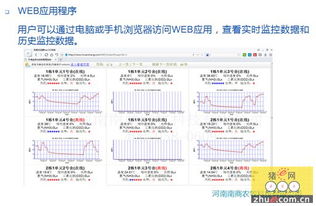 如何科学监测并控制猪舍环境