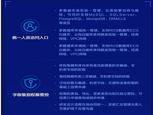 阿里巴巴产品工程师解析阿里云新数据管理dms