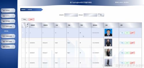 计算机毕业设计django vue代驾服务