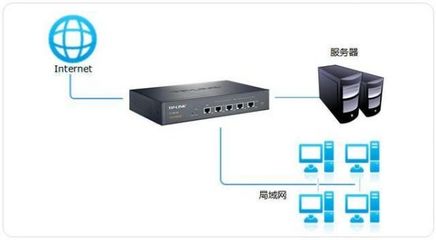 别糊涂了!服务器与工作站的五大区别!
