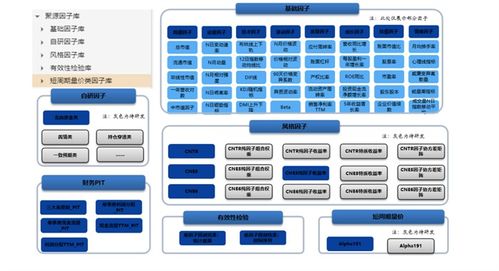 迈进金融数据服务3.0时代,dolphindb 聚源数据在路上