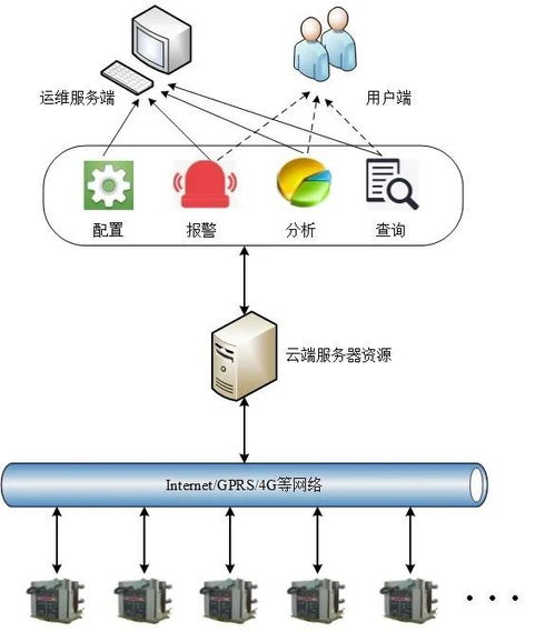 总投资超10亿元 我镇两宗昆山首批 工改ma 用地项目正式启动