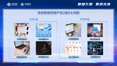 解决企业数据存储难题,中国联通联合腾讯云发布全新硬件产品