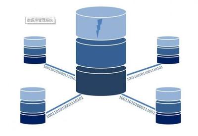 11个被人们低估的发明,成为现代生活中不可分割的一部分