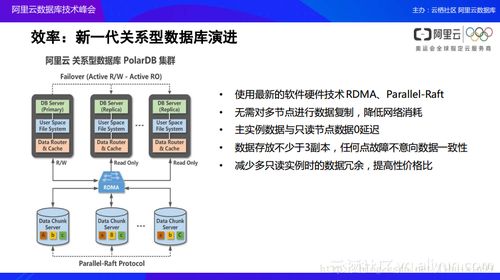 云数据库产品及架构设计背后的考量