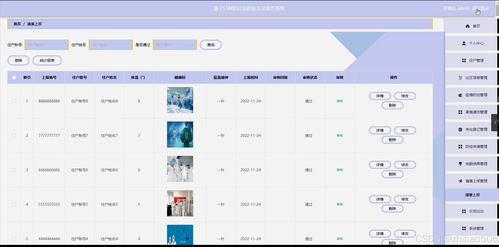 基于Flask与Vue框架的社区防疫生活服务系统 计算机毕设中的数据存储与处理