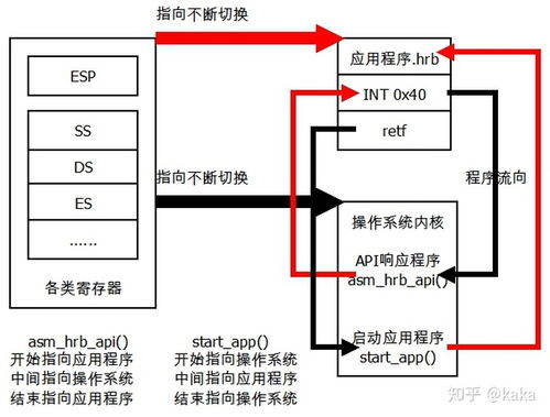 Navicat中修改字段长度保存后变为0的常见原因与解决思路